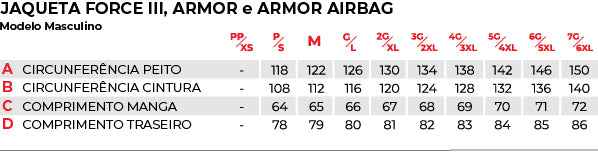 Jaqueta Motociclista Masculina Texx Armor - Preta e Cinza